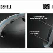 Hardsell és In-Mold technológia a bukósisakoknál
